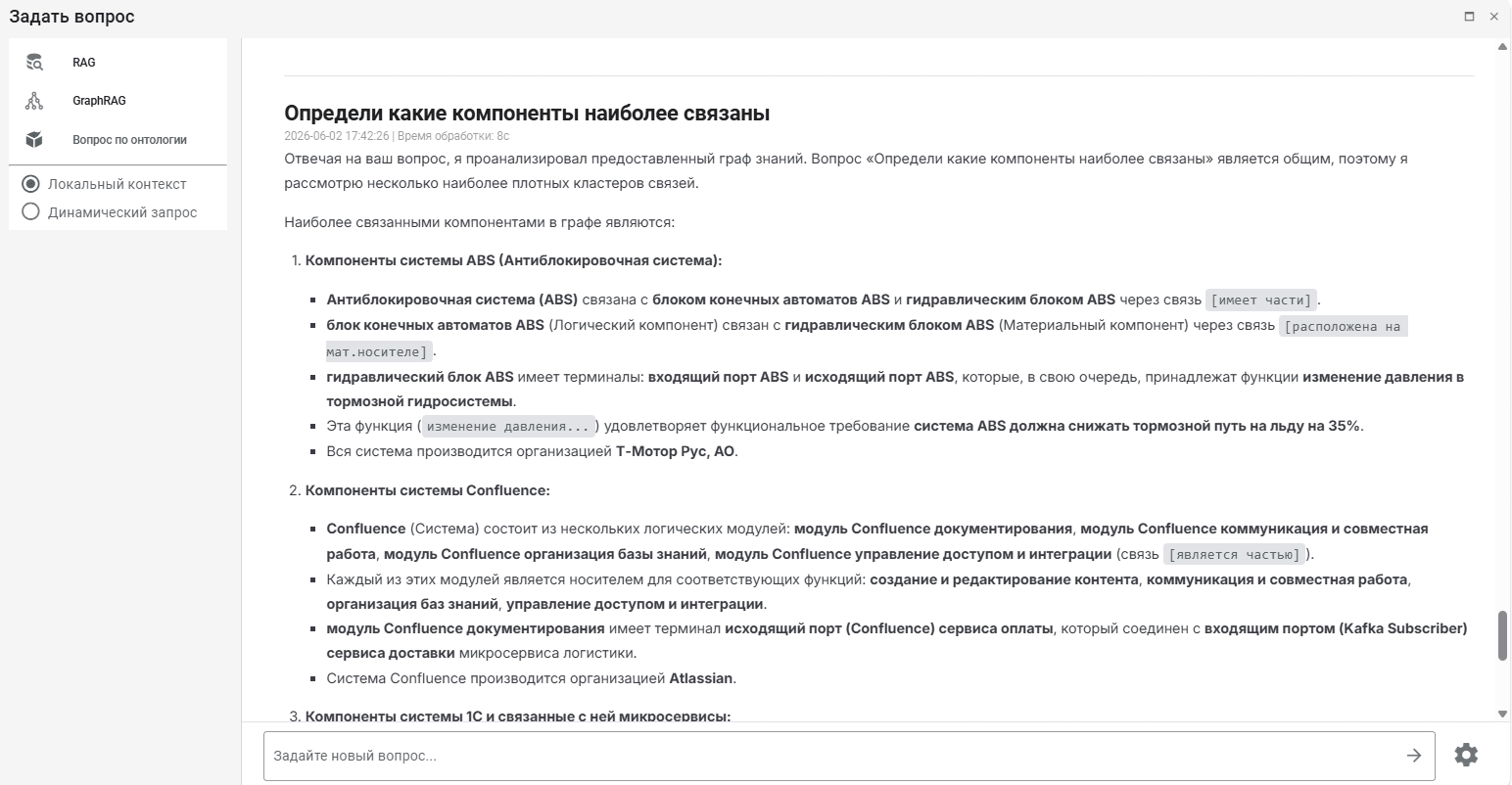 Усильте ИИ-агенты